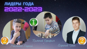 школа шахмат Константина Сакаева